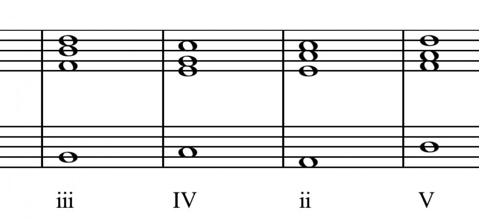 Sample realization of an 8 dice roll