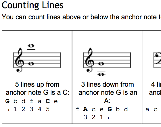 Embedded notes