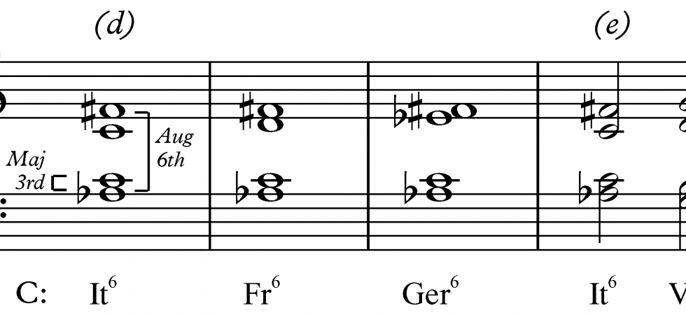 Augmented 6th Chords