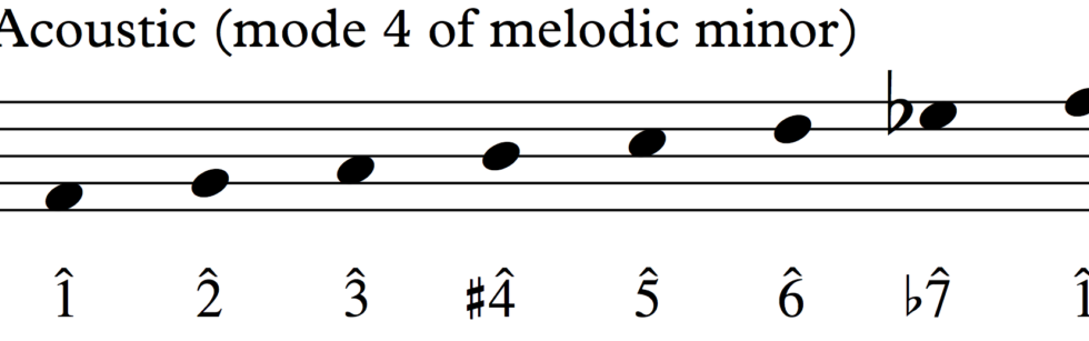 Acoustic Scale